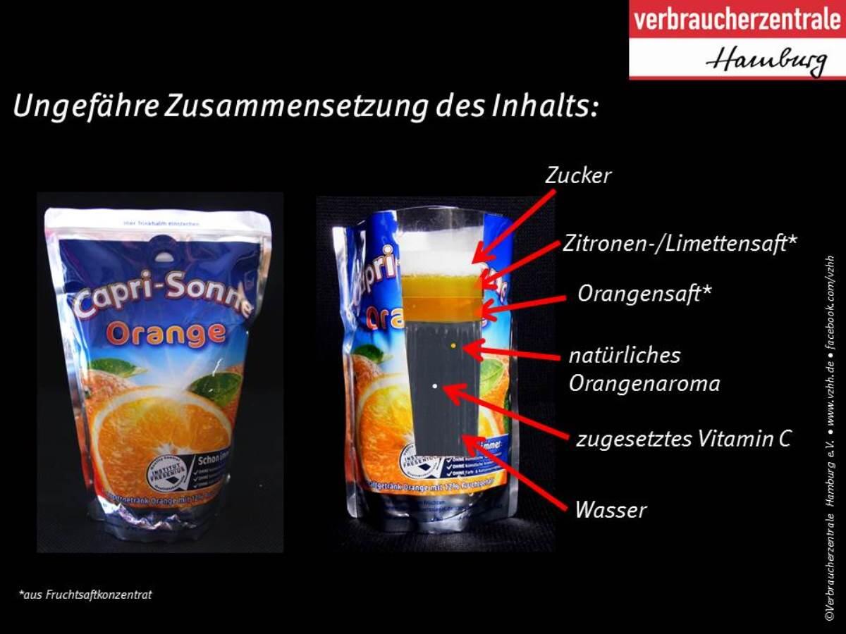Wie Viel Zucker Ist In Einer Capri Sonne Wie Viel Zucker Ist In Einer Capri Sonne