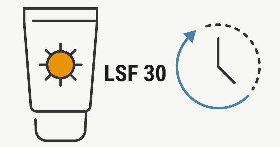 Lichtschutzfaktor Bei Sonnencremes GMX CH