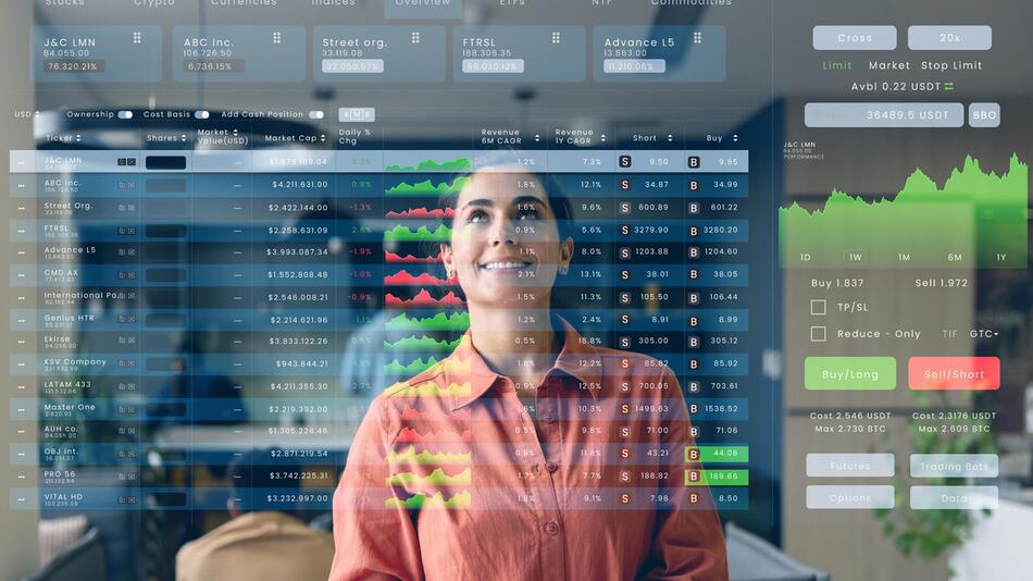 etf screen