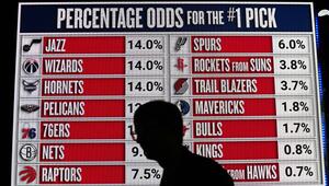 NBA Basketball Draft Lotterie