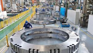 Wirtschaft in China