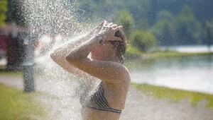 Sommerwetter