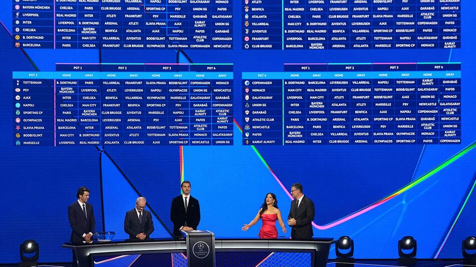 Champions League Auslosung in Monaco