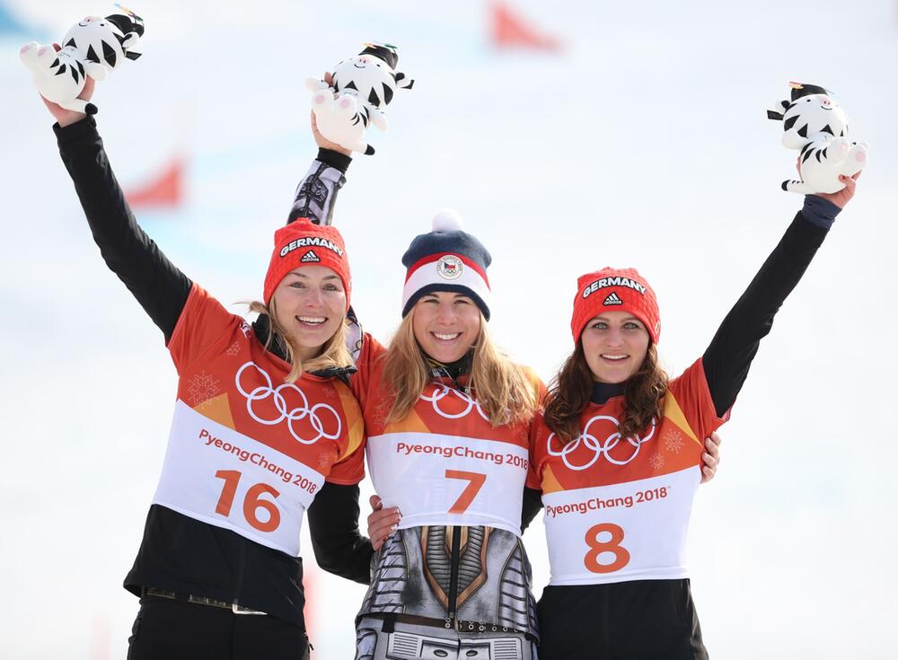 Pyeongchang 2018 - Snowboard