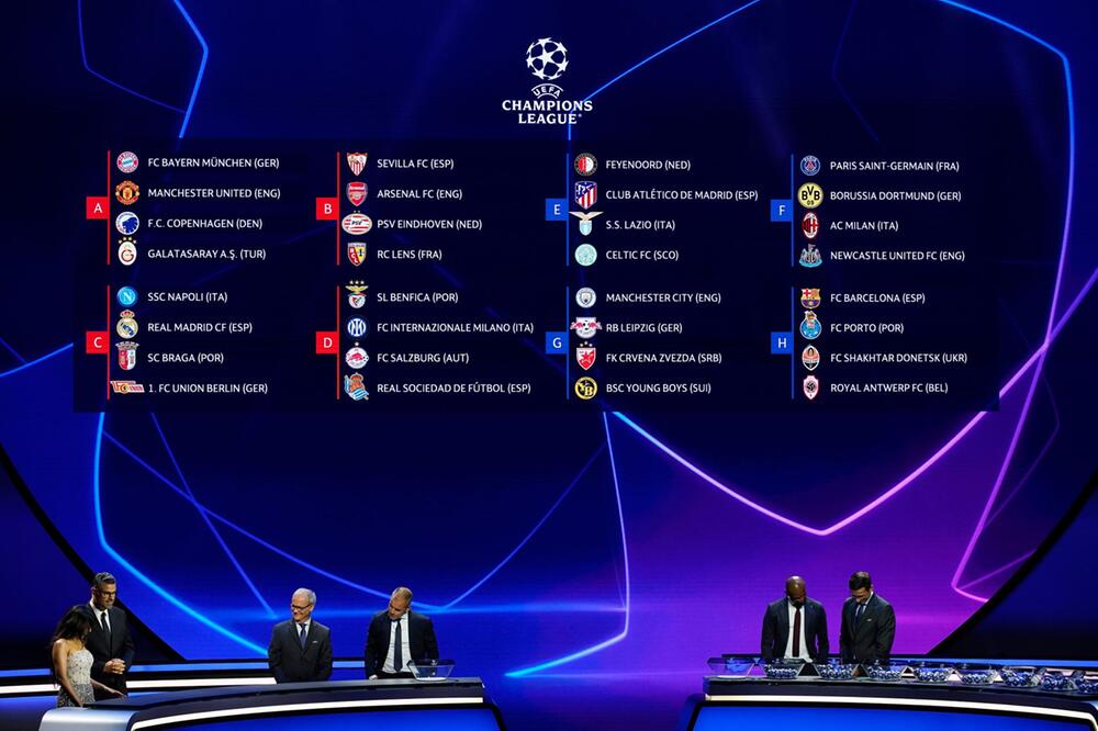 Das Ergebnis der Auslosung der Gruppenphase in der Champions League 2023/24