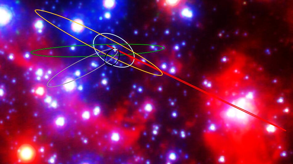 Astronomen erspähen neue Klasse von Himmelskörpern