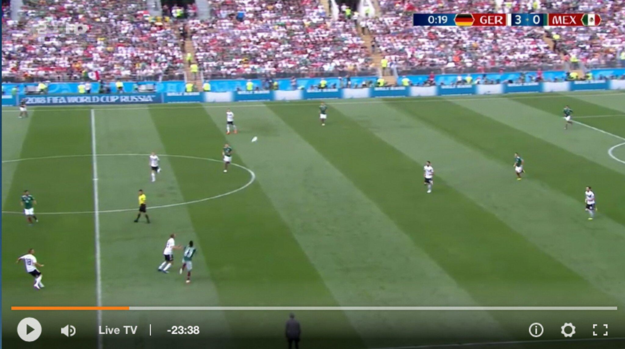 Deutschland Mexiko übertragung Deutschland Mexiko übertragung