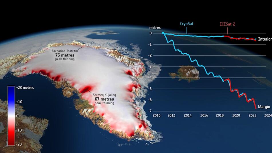 KORREKTUR! So rasant schmilzt der grönländische Eisschild: 2347 Kubikkilometer in 13 Jahren ...