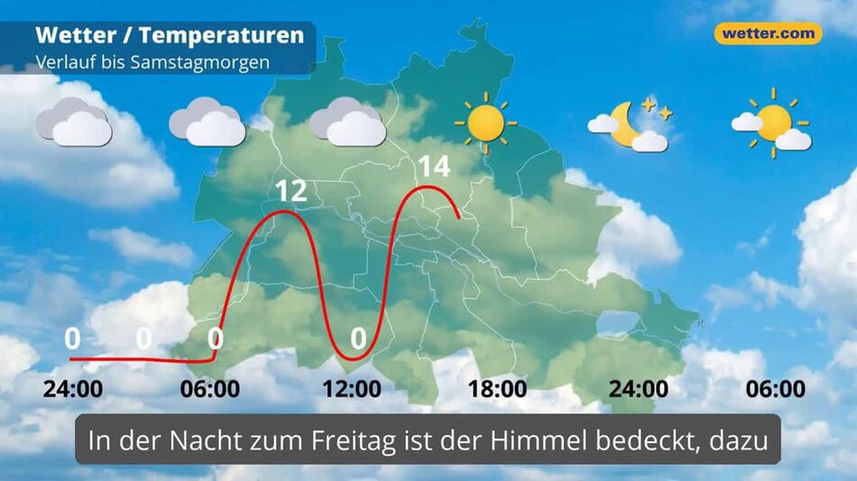 "Berlin: Dein Wetter für Berlin"