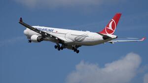 Turkish Airlines