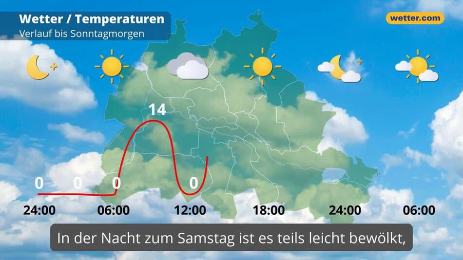"Berlin: Dein Wetter für Berlin"