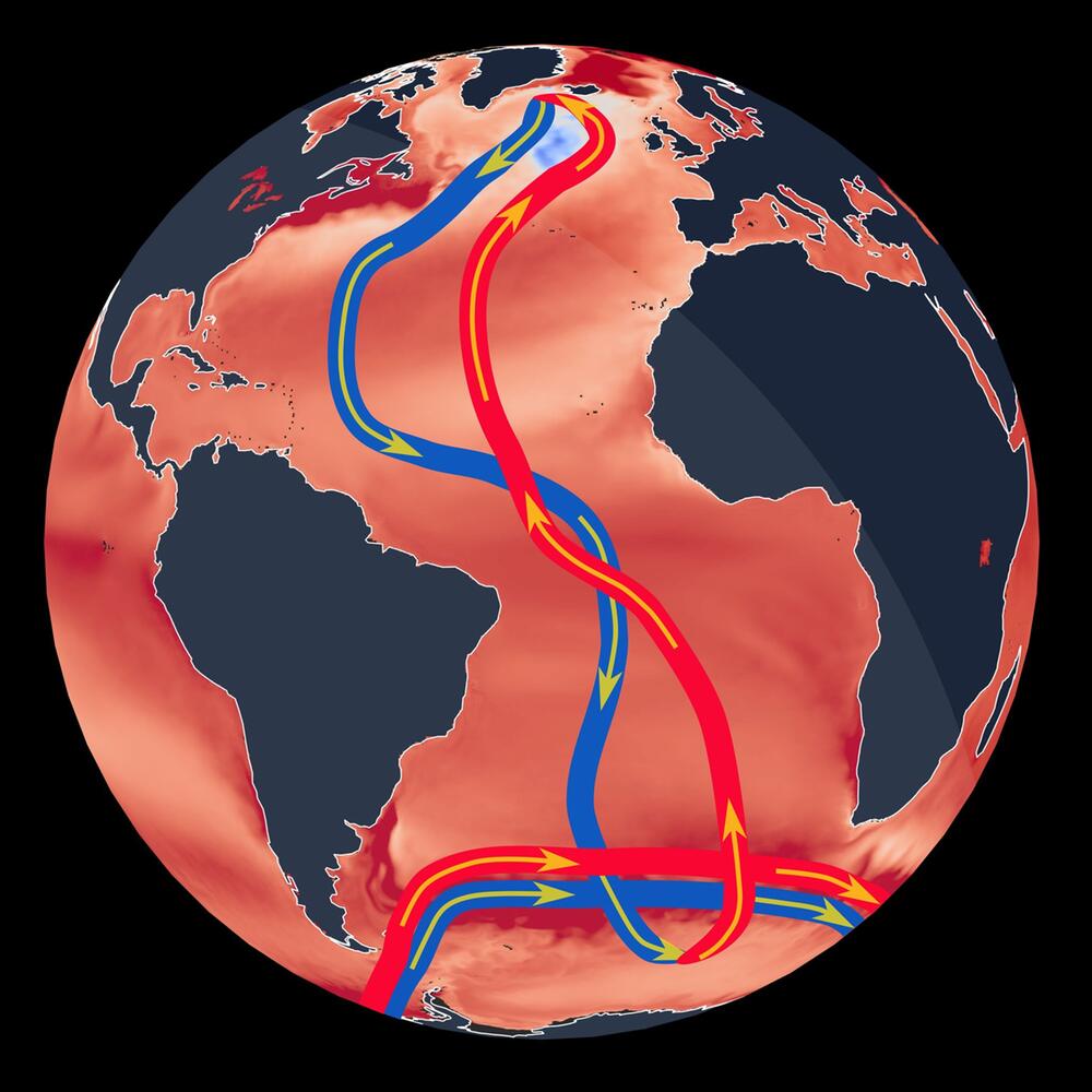 Kein Kollaps der Atlantikströmung bis 2100 selbst bei Extremklima