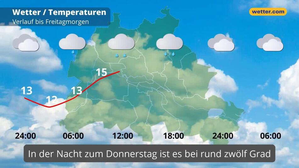 "Berlin: Dein Wetter für Berlin"
