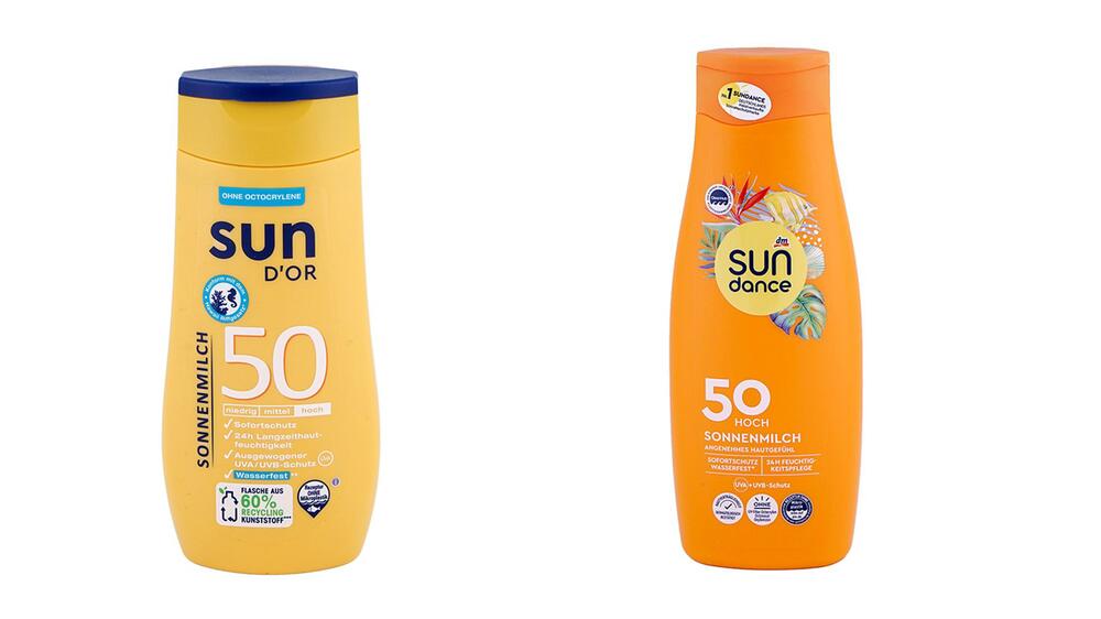 Sonnenmilch Test