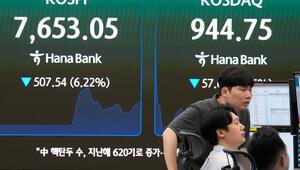 Südkorea Finanzmärkte
