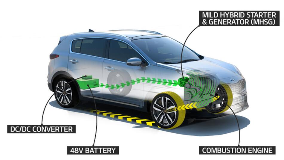 Kia Mild-Hybrid-Diesel