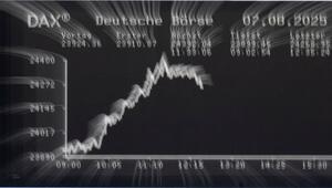 Deutscher Aktienmarkt