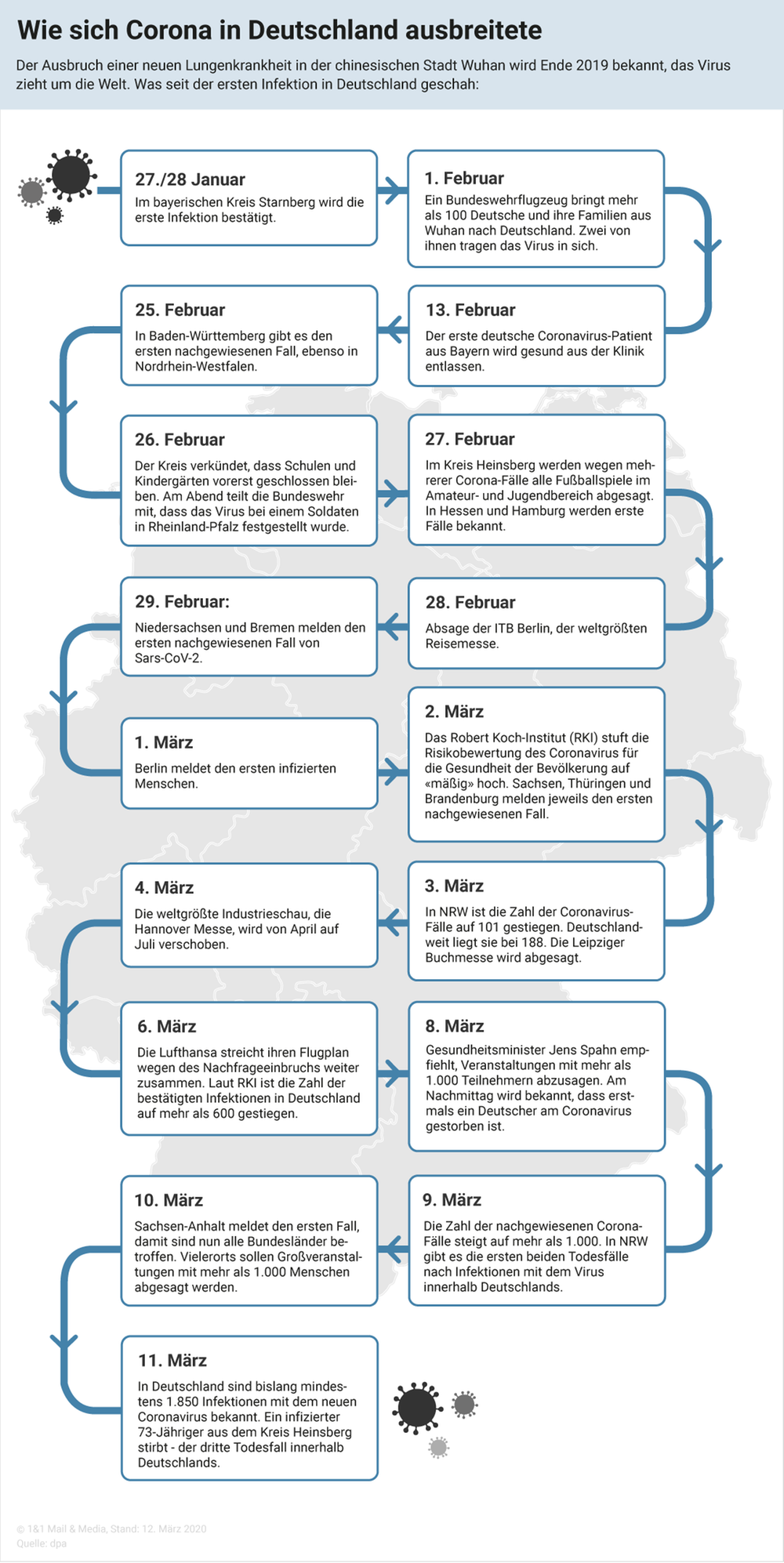 Infografik: Ausbreitung Coronavirus in Deutschland