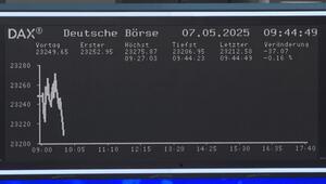 Dax-Anleger halten die Füsse still
