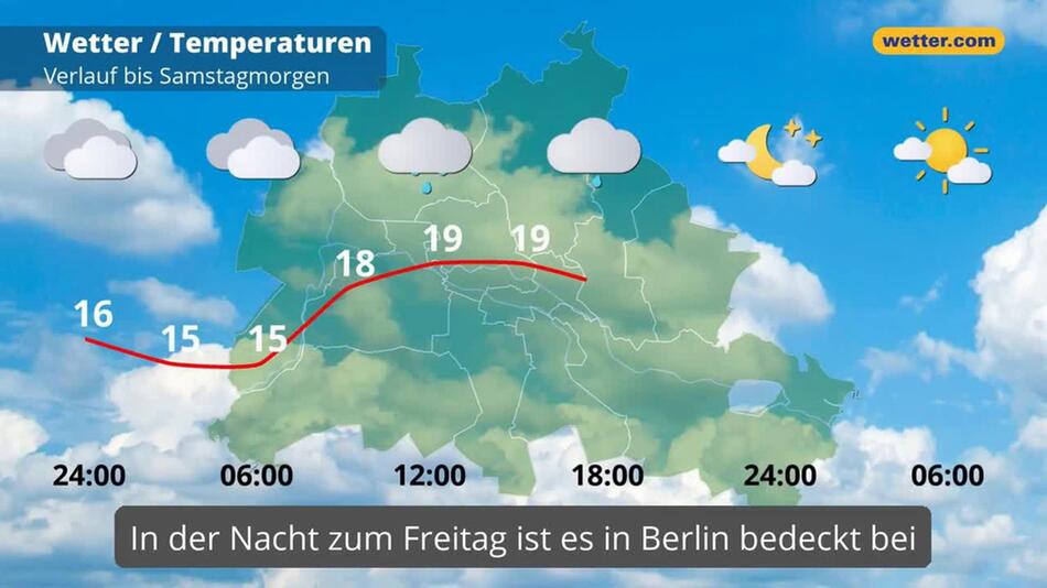 "Berlin: Dein Wetter für Berlin"