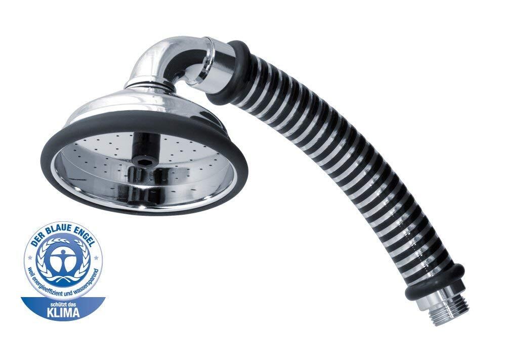 wasser, nachhaltigkeit, sparen, ressource, weltwassertag,wassersparen, haushalt, klimawandel