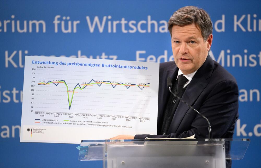 Vorstellung des Jahreswirtschaftsberichts 2025