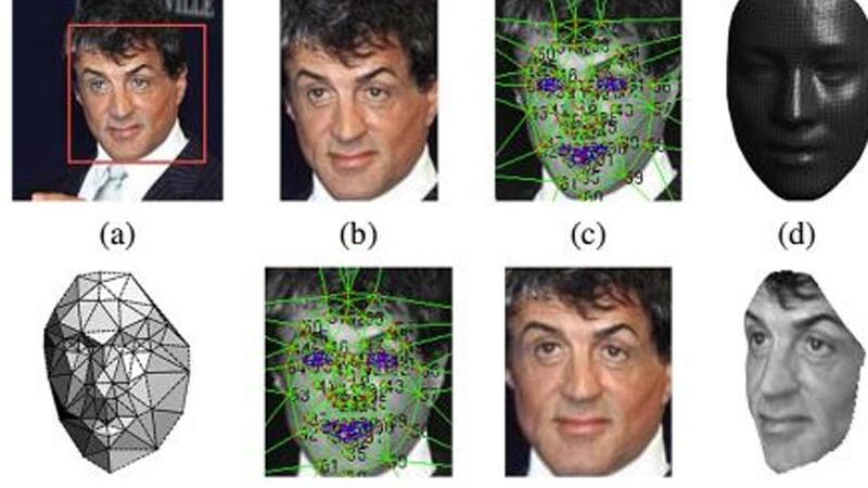 Gesichtserkennung für Sylvester Stallone